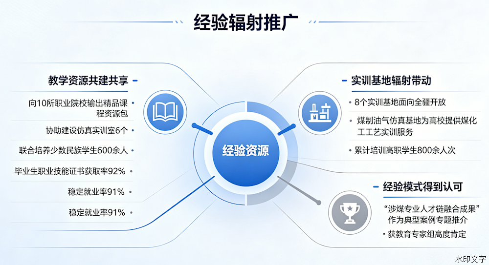 2cfc3dbbf0794673ac78d212a17f8033.Png