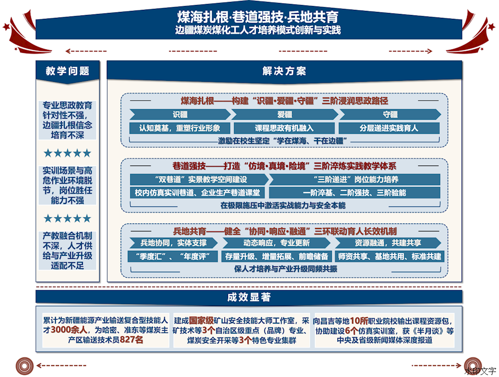 32c2f052029b432caa561c9feb43e305.Png